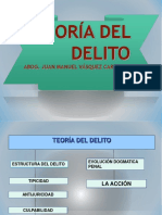 Teoria Del Delito Sesion de Cases 1