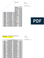 Lista Garzi Iulie 2023