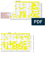 Planilha Da Prova Paulista 5º A