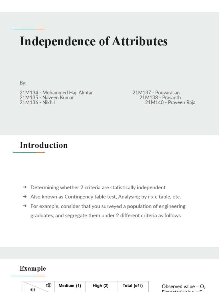 Testing Attribute Independence in Statistics | PDF | Hypothesis | Null ...