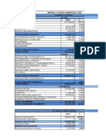 Analisis Vertical y Horizontal TRABAJAR