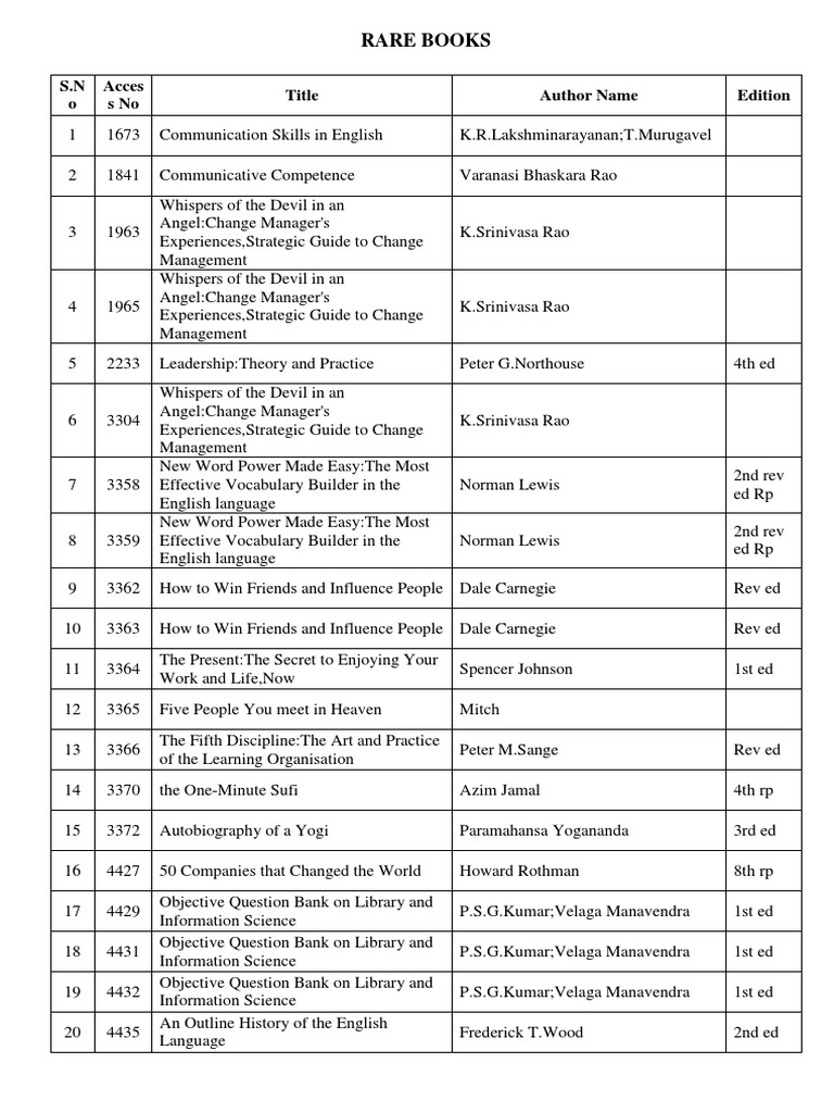 Rare Books Pdf Swami Vivekananda Ramakrishna
