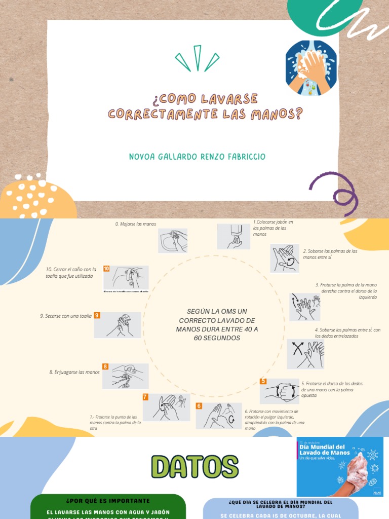 Guía para un correcto lavado de manos | PDF | Lavado de manos ...