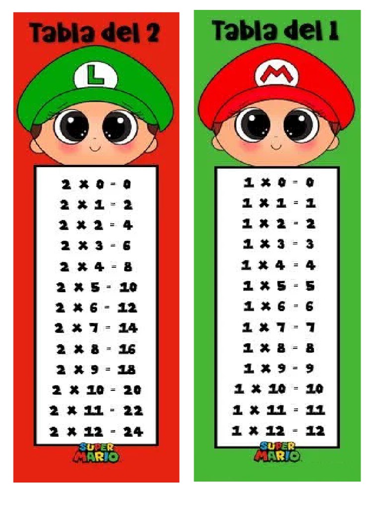 Tablas Mario Bros | PDF