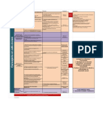 Esquema para Proceso Evaluacion de Consejero Tecnico en Adicciones