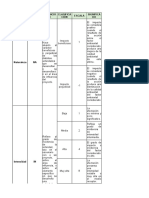 Excel Matriz