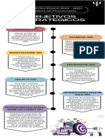 Objetivos Estratégicos v2023