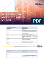 Mudança NR 09, NR 15 - Calor