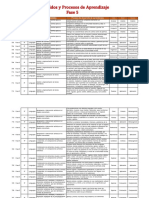 Contenidos F5 5° PRIMARIA