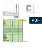 Proyección de Gastos Quincenales