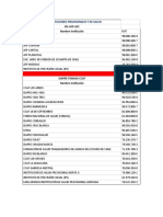 Rut Instituciones Previsionales y de Salud