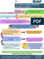 Infografía 4 Por Qué y Cuándo Utilizar La Evaluación Formativa