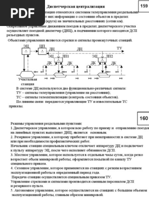 Презентация Для Лекции СЖАТ_А _14 | PDF
