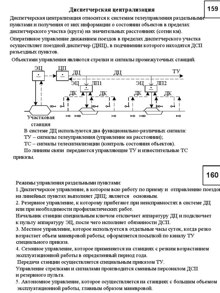 Презентация Для Лекции СЖАТ_А _14 | PDF