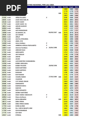 Katta sikli odamni sikadi