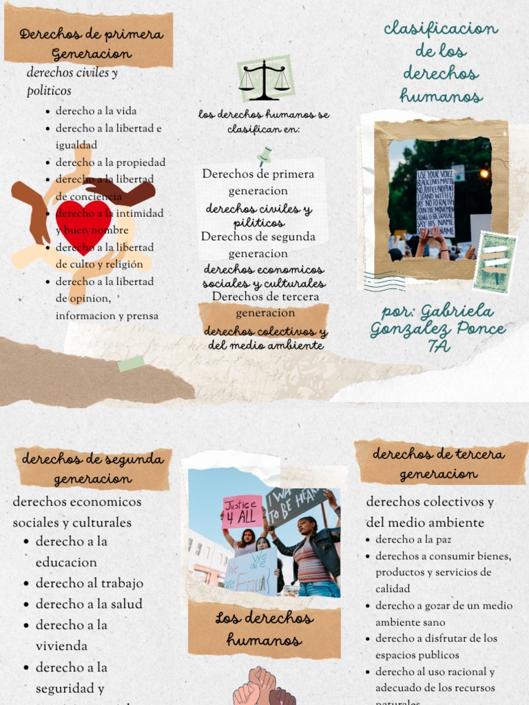 Clasificación de Derechos Humanos | PDF | Política | Ciencias sociales