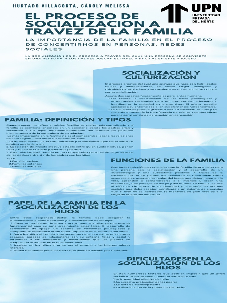El Proceso de Socializacion A Travez de La Familia | PDF ...