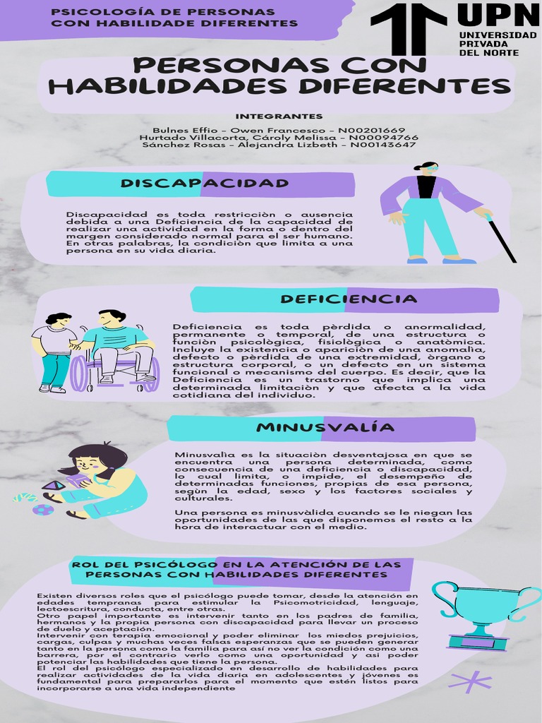 Personas Con Habilidades Diferentes: Discapacidad | PDF | Invalidez ...