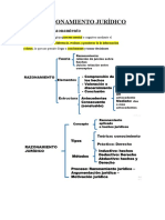 Razonamiento Jurídico 2.0
