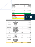 Ventas Totales