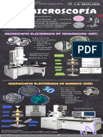 Infografía Tema 1