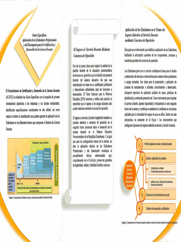 Examen de Concurso Docente en Honduras | PDF | Plan de estudios | Maestros
