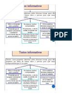 Organizador Grafico