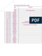 Jadwal Pergi