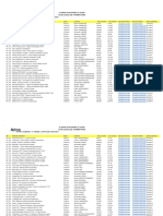 Catalogue de Formations Alphorm Au 31-05-2021