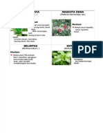 PDF Papan Nama Togadocx - Compress
