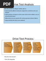 WCDMA Drive Test Analysis