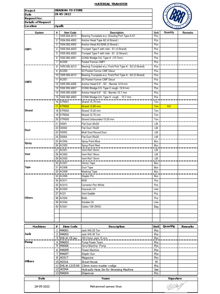 Equipment and Materials Inventory List | PDF | Manufactured Goods ...