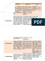 Cuadro Comparativo Paradigmas