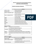 Glossary of Anatomical Terminology