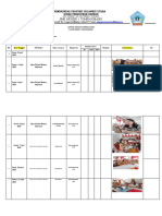 Laporan Kegiatan Pembelajaran Daring SMK n1 Tompasobaru Felty Lapian - April, Mei, Juni 2021