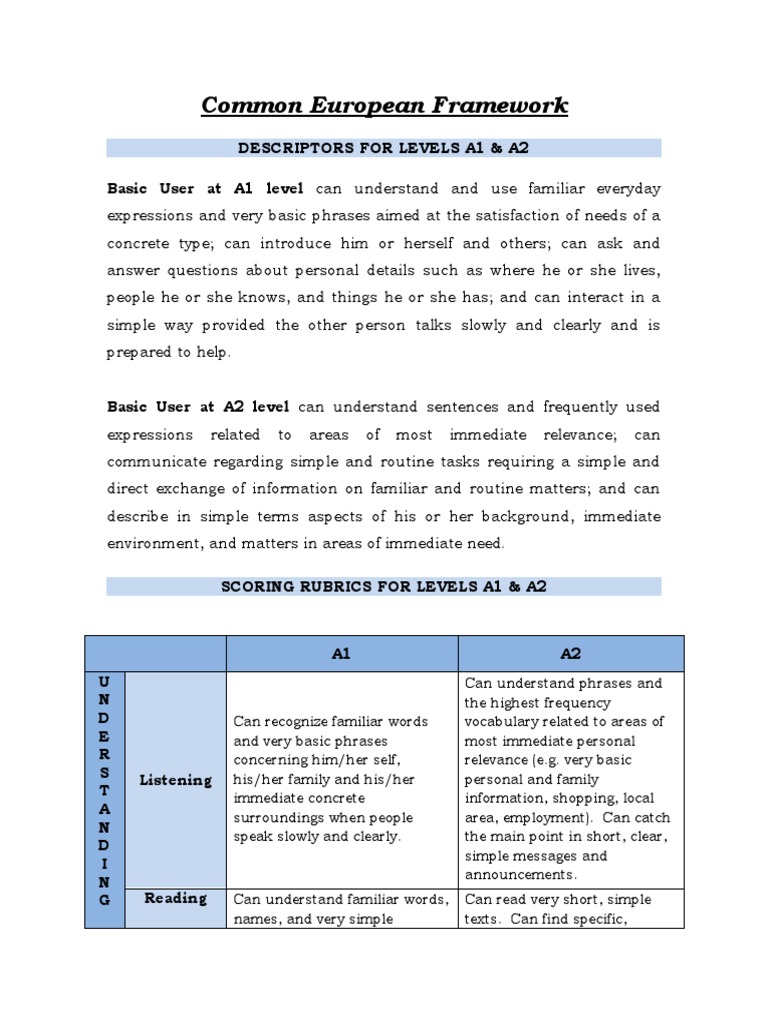 Common European Framework | PDF | Information | Experience