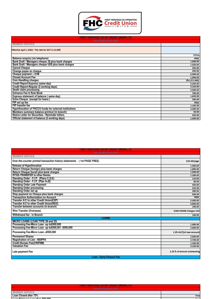 Tmhp Fee Schedule 2023
