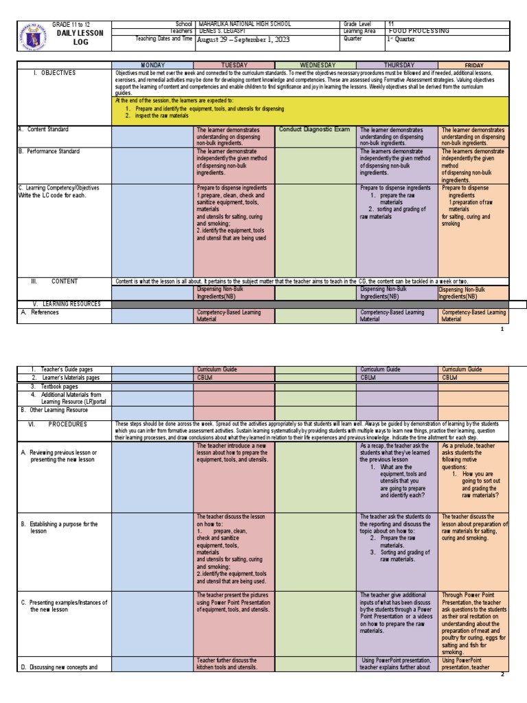 DLL Food Processing PDF Learning Educational Assessment