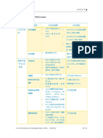 cs htb (多厂家一页纸） - 20181018 - ch