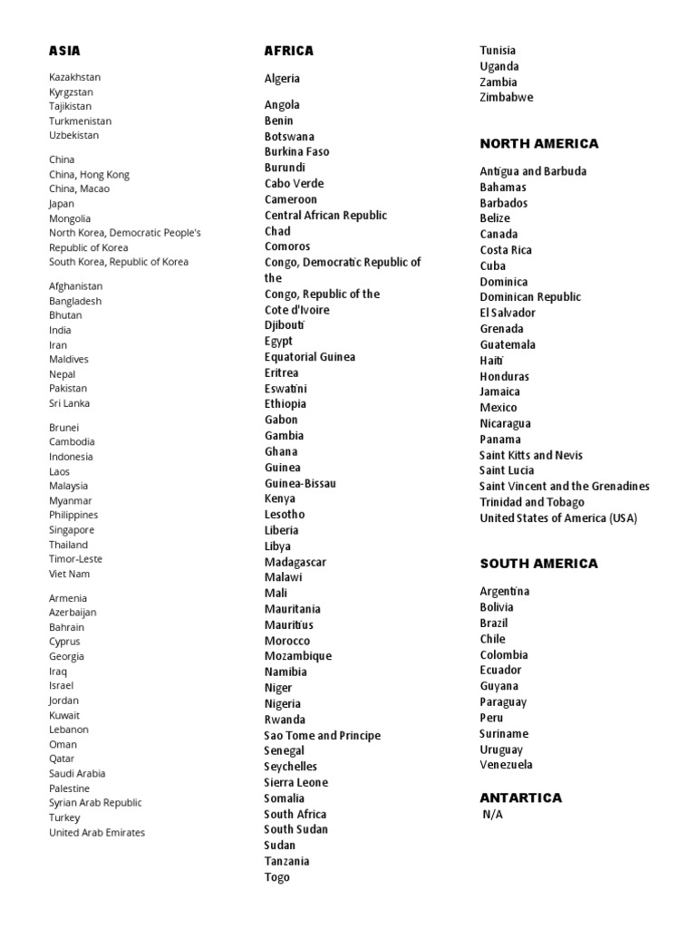 Asia | PDF