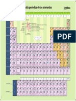 Lámina Tabla Periodica Fisica Quimica ESO