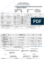 FAW - Second - Semester - 2022-2023 - Engr. Naza - 032652