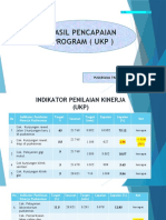 Contoh Lokmin PPT UKP