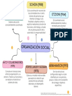 Organización Social