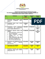 Jadual Pengurusan Dan Pengendalian PBMT ABRSM 2021