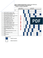 Jadwal Piket SDN 9 Purwodadi