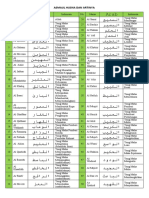 Asmaul Husna Dan Bahasa Latin - 3