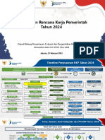 Deputi PEPP - Kick Off RKP 2024 - Penyusunan Dokumen RKP Tahun 2024