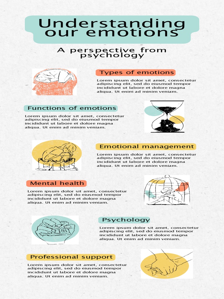 Infografía Guía Pasos Para Mejorar La Autoestima Pdf
