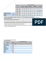 Datos Estadisticos Secundaria 2022